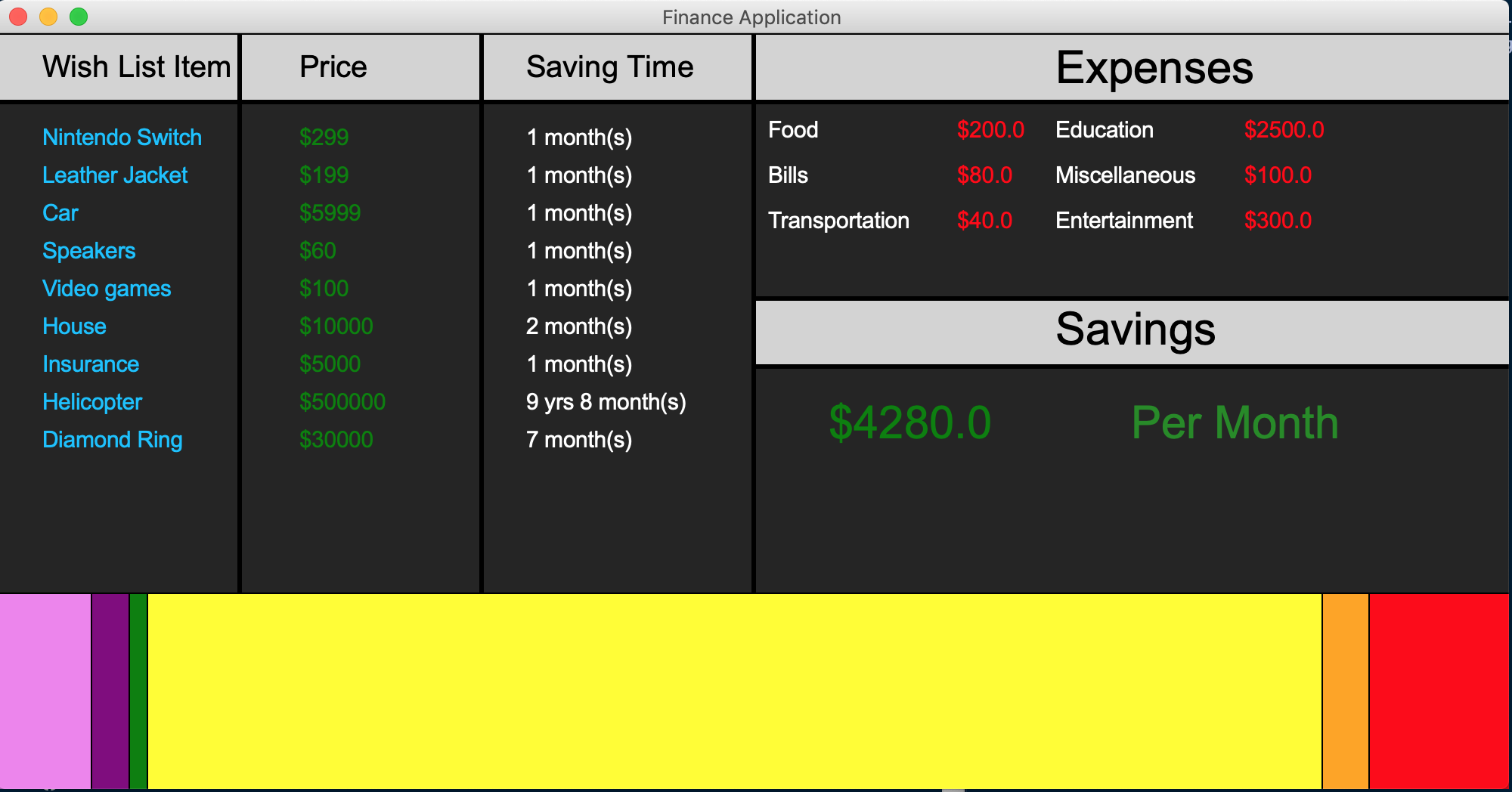 Hackathon Demo Output